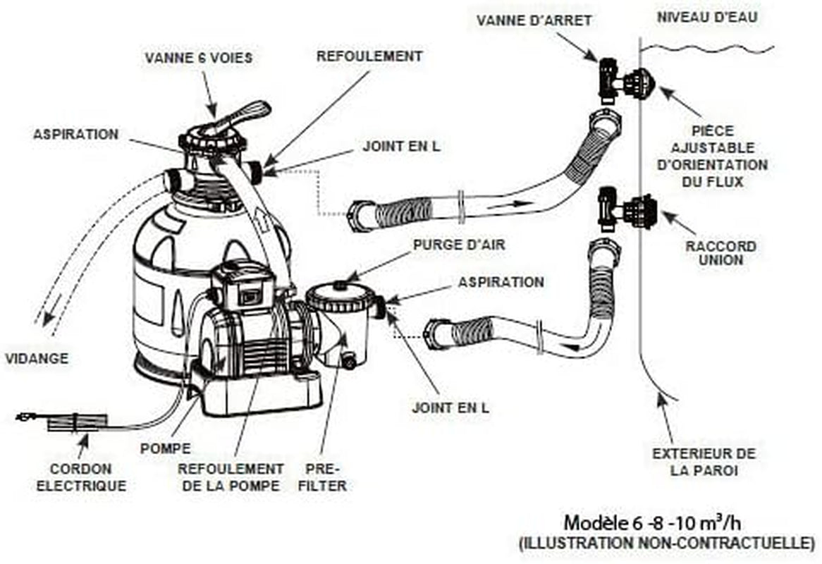 Intex SX925 homokszűrő, 2 m³/h, 17 m³-es medencékhez, fehér