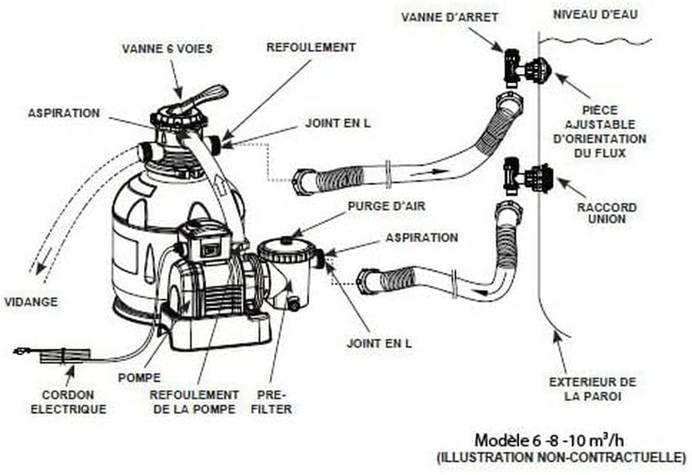 Intex SX925 homokszűrő, 2 m³/h, 17 m³-es medencékhez, fehér
