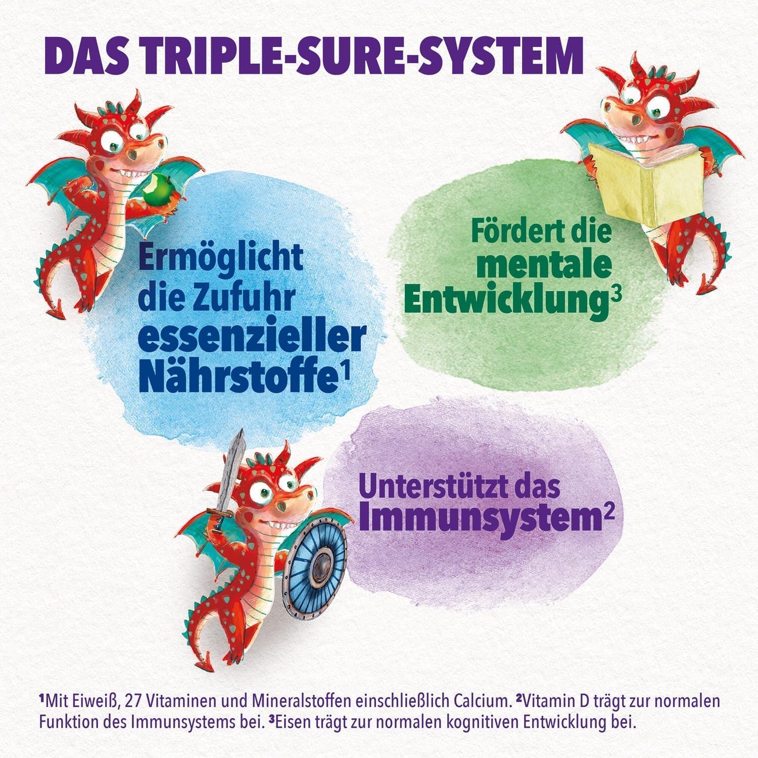 Pediasure Kids Dragon Power Chocolate 400g | Ízletes shake táplálék-kiegészítőként gyermekeknek 1 éves kortól | 27 vitaminnal és ásványi anyaggal, fehérjével és tripleure komplexummal | A csomagolás eltérő lehet