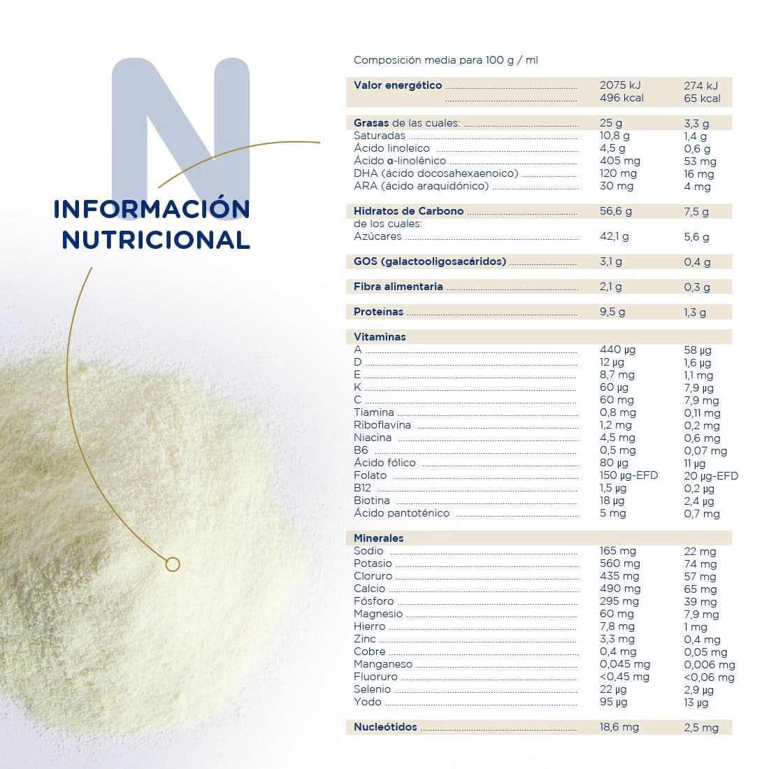 Novalac Premium 2 Messenger, tejpor, 800 gramm Mother and Child Naty Shop