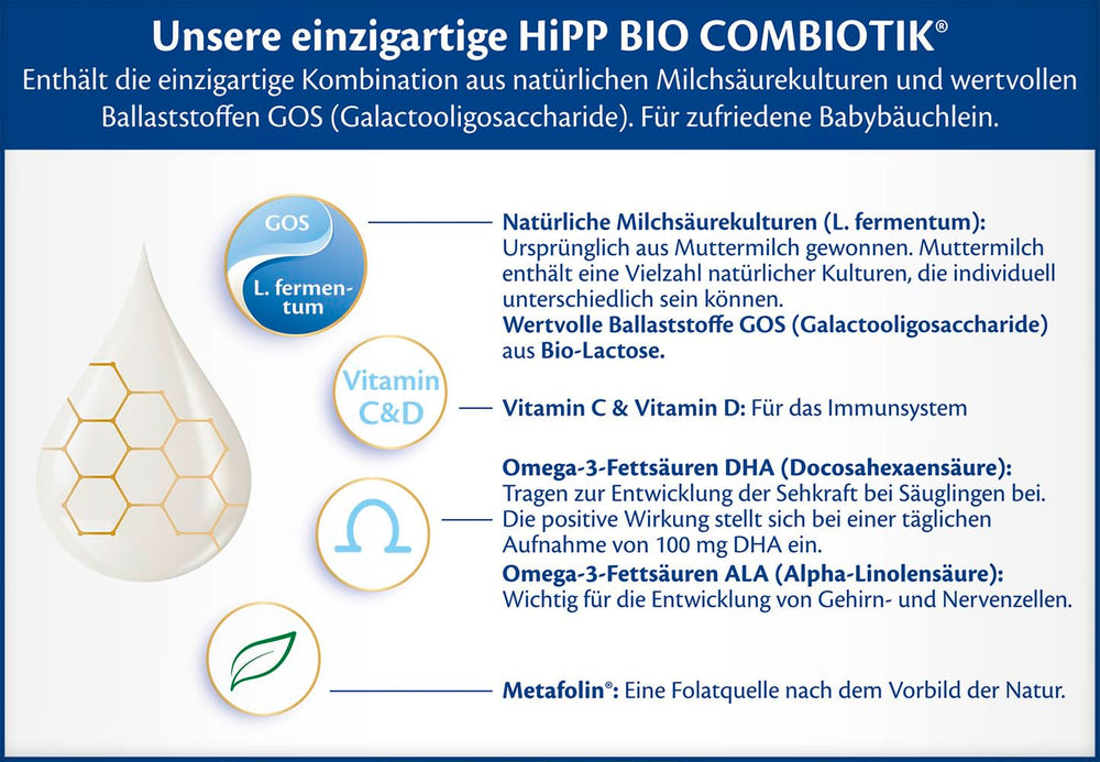 HiPP 2 Organic Combiotik (4 x 600g), 6 hónapos utánpótlás, keményítővel, természetes tejsav, GOS, Omega-3 (DHA, ALA) kultúrákkal, a legjobb bio minőséggel