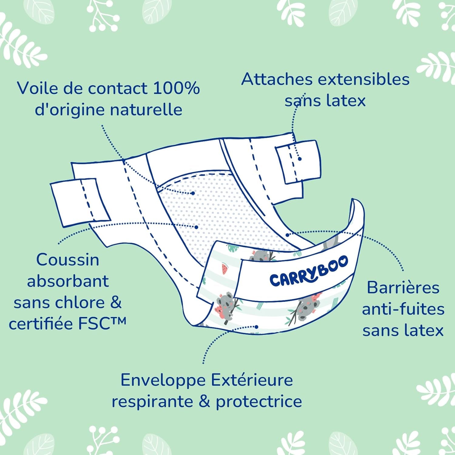 - 4-es pelenkaméret (7-18 kg) – érzékeny bőrre – természetes és nagyon nedvszívó – 12 órás szivárgásmentes – ohne unerwünschte Inhaltsstoffe – Franciaországban gyártott – 132 pelenka