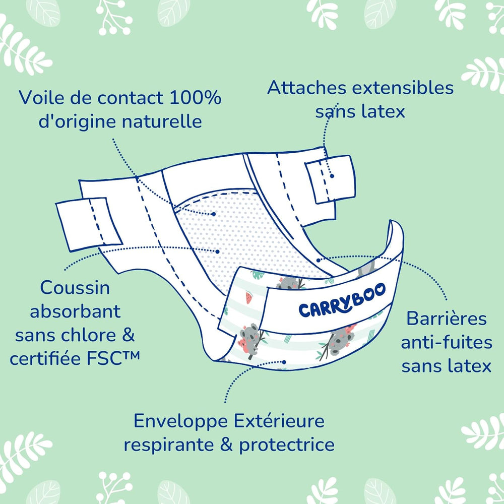 - 4-es pelenkaméret (7-18 kg) – érzékeny bőrre – természetes és nagyon nedvszívó – 12 órás szivárgásmentes – ohne unerwünschte Inhaltsstoffe – Franciaországban gyártott – 132 pelenka