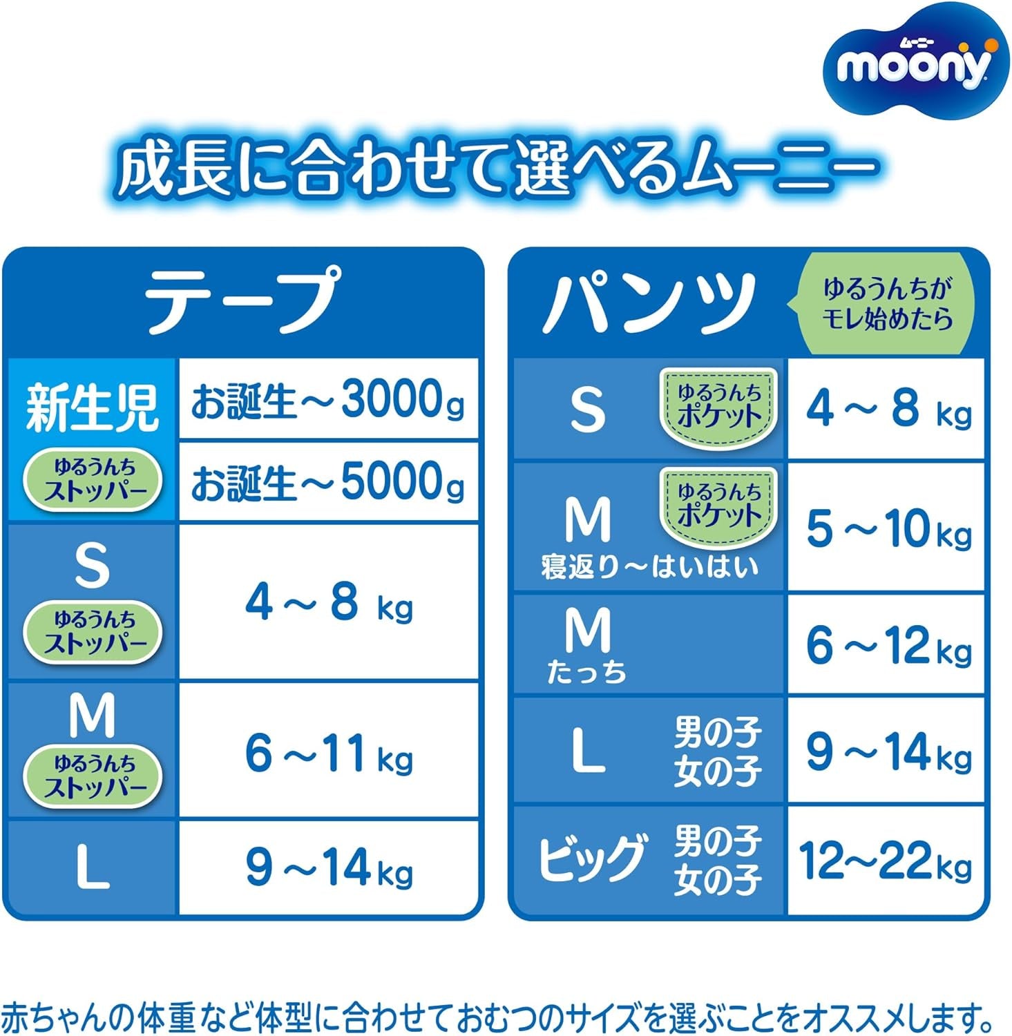 Pelenka M 6-11kg 56 db