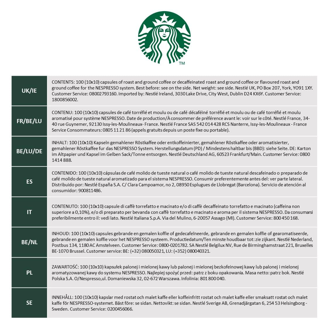 STARBUCKS Coffee Shop Classics – STARBUCKS Espresso Roast Pack by Nespresso, Kaffeekapseln 10 x 10 (100 Kapseln) – Exklusiv bei Amazon