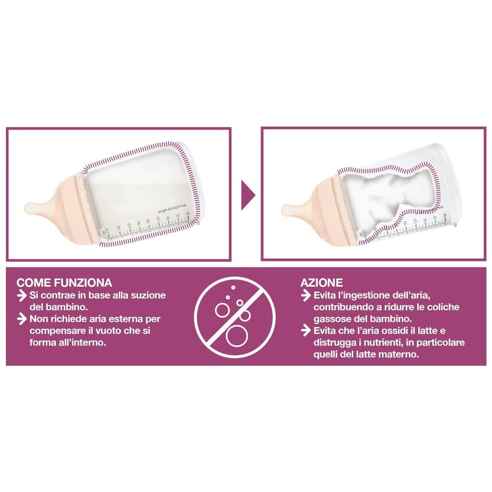 Elektromos tejpumpa Suavinex Link Kiegészítők Élelmiszer és Szoptatás Bebe Naty Shop