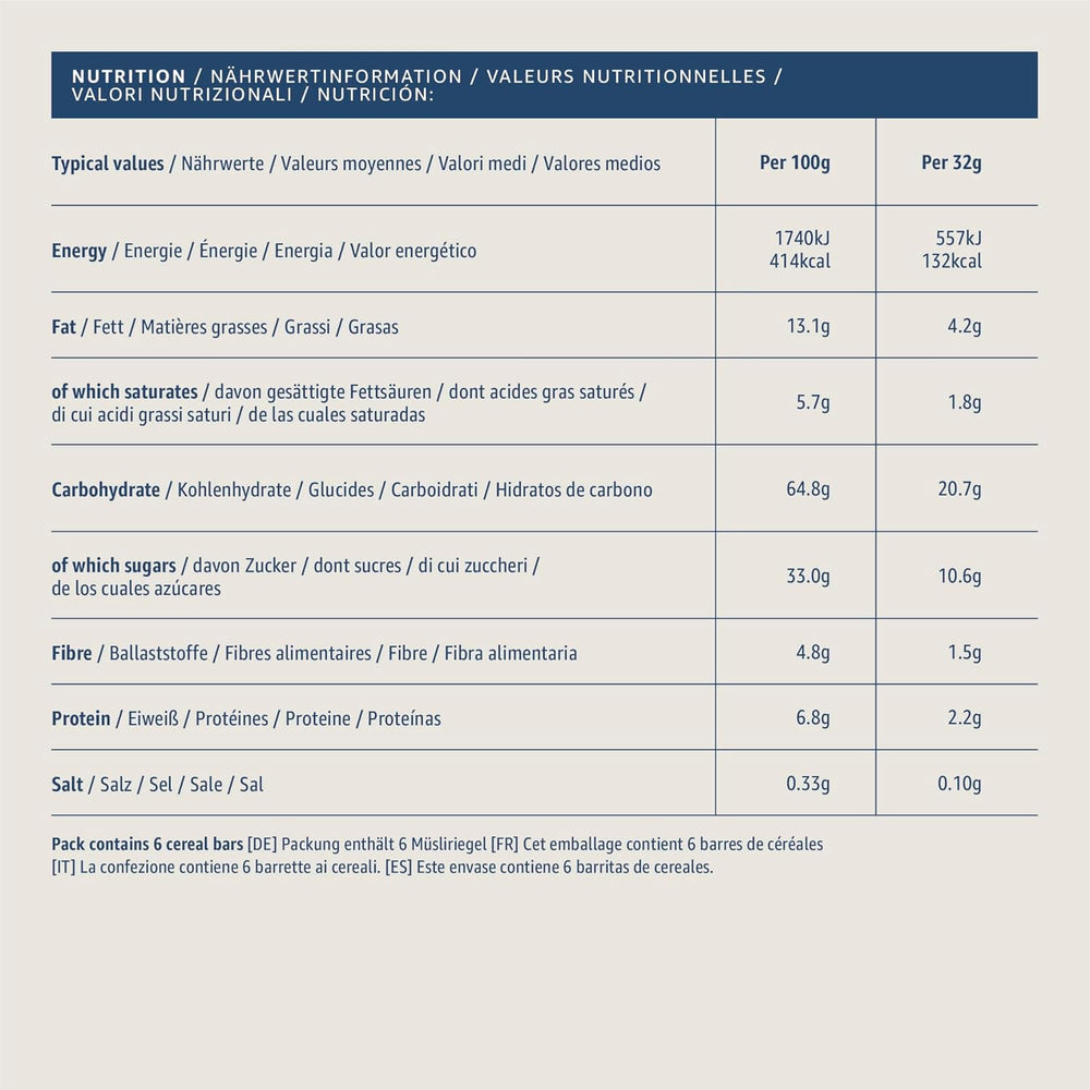 Müzliszelet csokoládéval és mazsolával az Amazonból, 192g