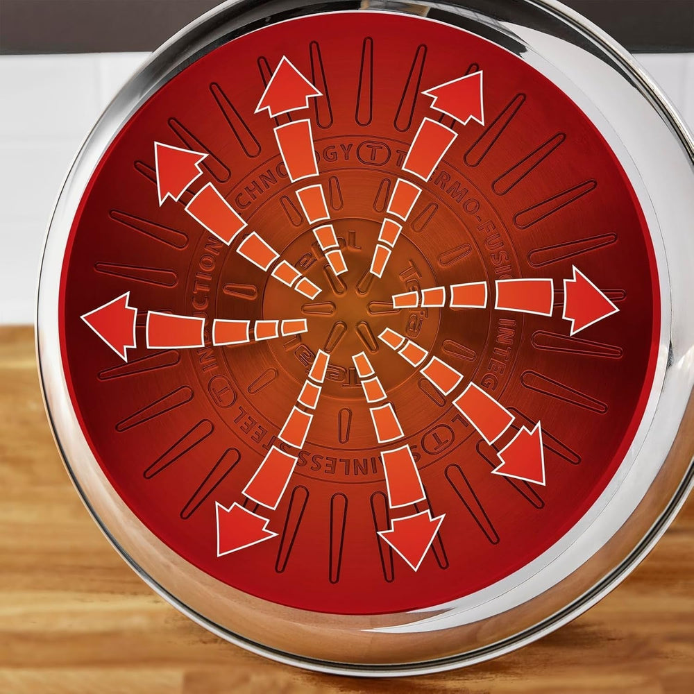 Tefal Duetto, hőmérsékletjelző Thermo-Spot Fazekak és serpenyők Naty Shop