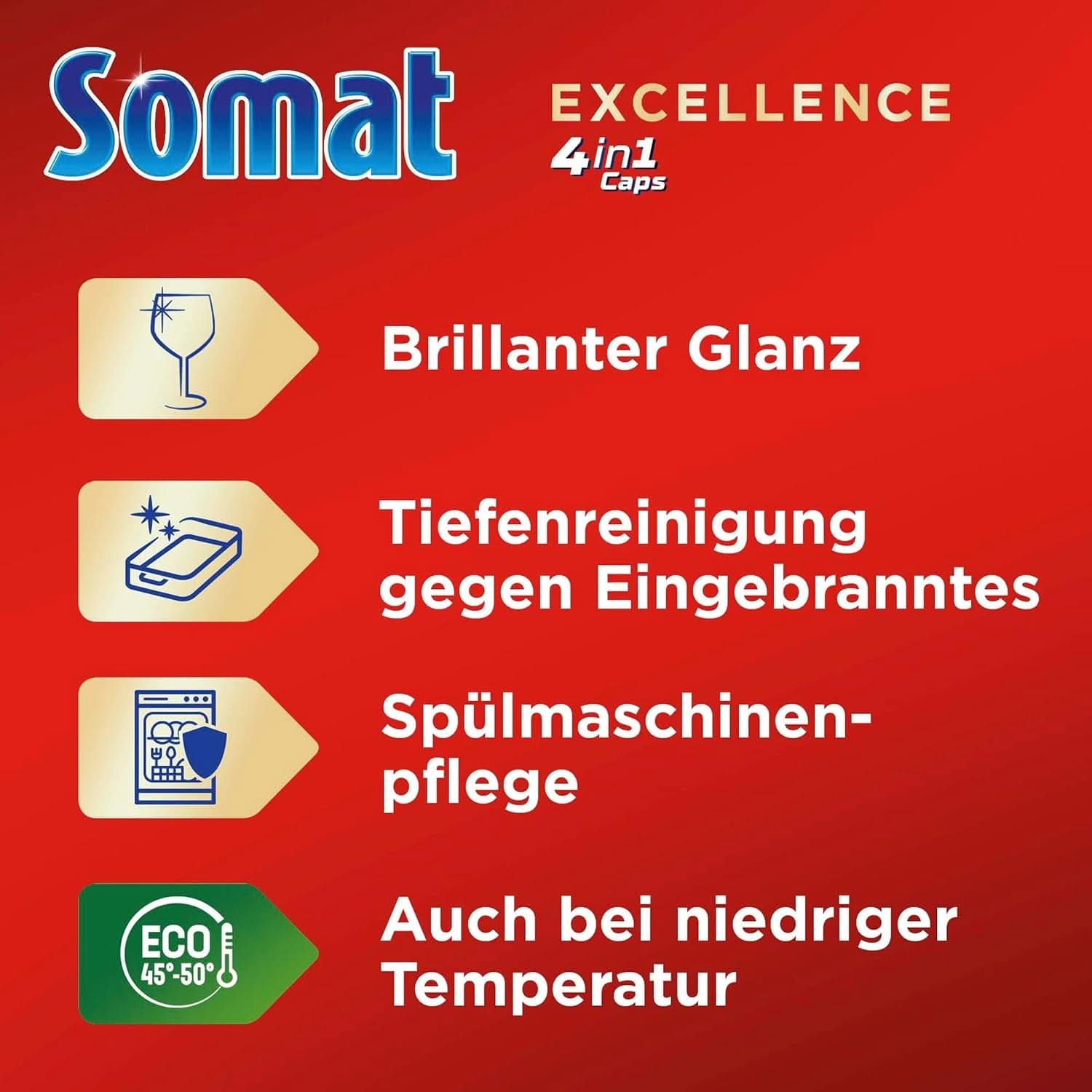 Somat Excellence 4 az 1-ben kupak (141 kupak), gyorsan oldódó mosogatógép Naty Shop konyhai mosogatószerek
