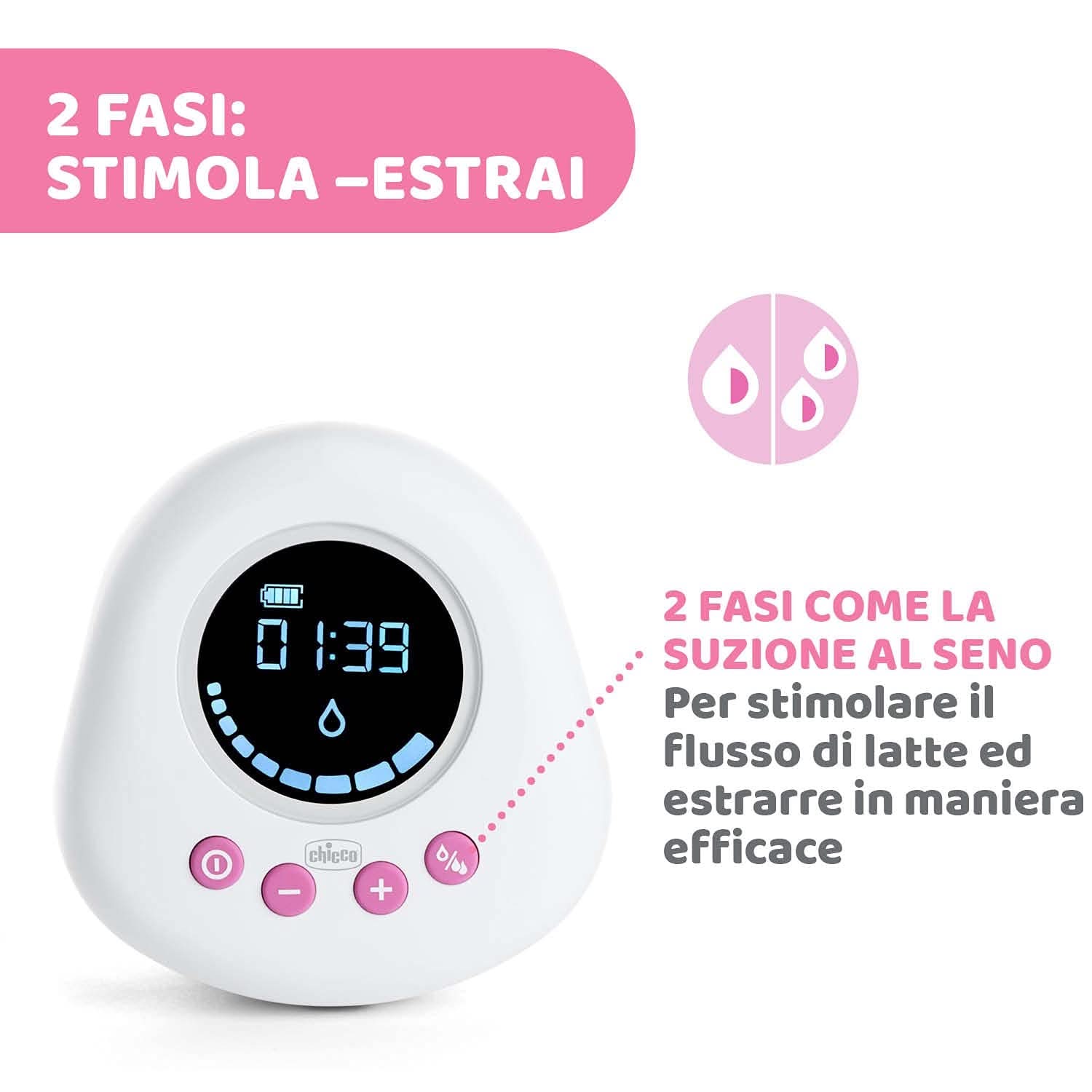 Chicco elektromos mellszívó stimulációs és extrakciós fázisokkal, 10 fokozatú intenzitás, kényelmes és gyors, ergonomikus forma, ferde cumival és szoros kupakkal, fehér, 150 ml Tartozékok Étel és szoptatás Bebe Naty Shop