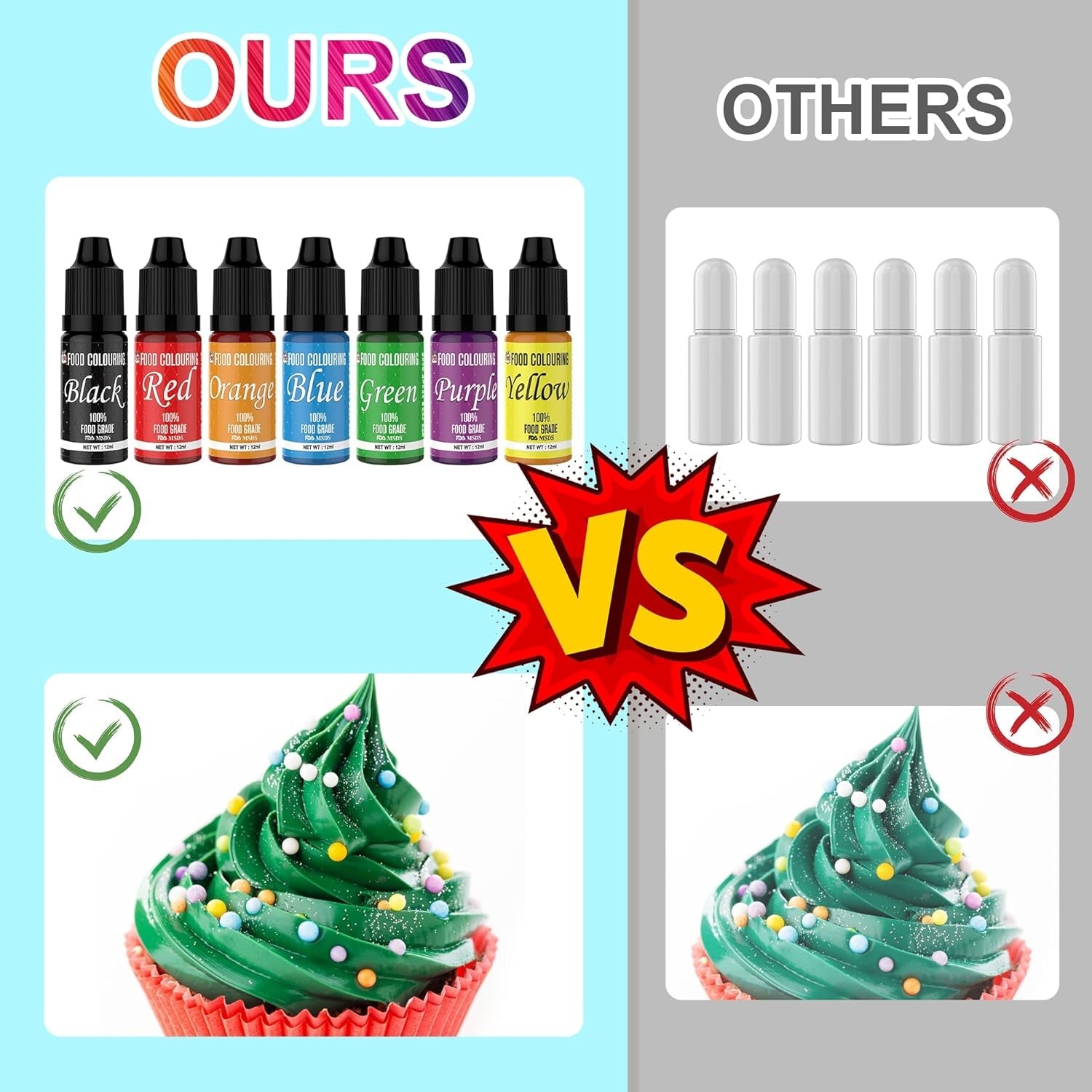 Colorant alimentar, 7 x 12 ml, colorant alimentar lichid foarte concentrat. Set de culori, pentru colorarea aluatului, băuturilor, aromelor, săpunurilor, slime-ului. Decorațiuni pentru torturi, articole de copt (84 ml)