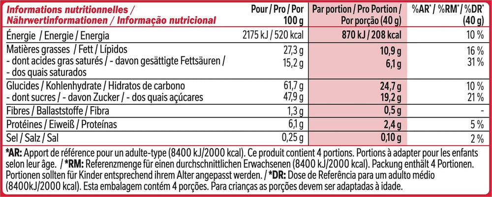 Nestlé Chunky Funky Crispy ostya tejcsokoládéban, 2. csomag (egyenként 4 x 40 g)