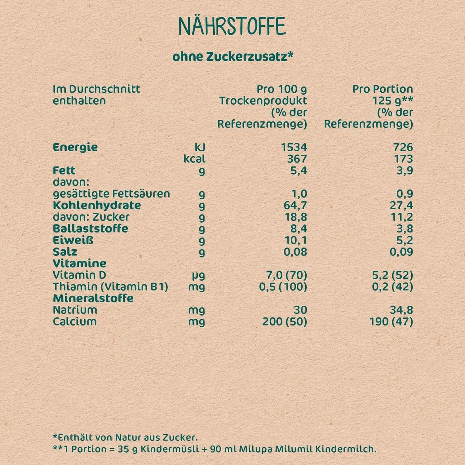 Milupa copii muesli fructe fine - cereale mic dejun muesli de la 1 la 3 ani, fara adaos de zahar, 4 x 400g Mama si Copilul Naty Shop