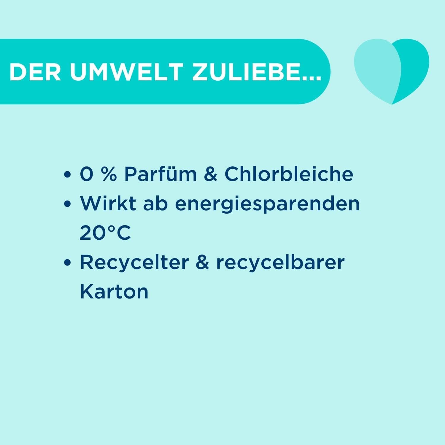 Dr. Beckmann Fest törlőkendők, aktív-fehér, 15 törlőkendő Mosószerek Naty Shop