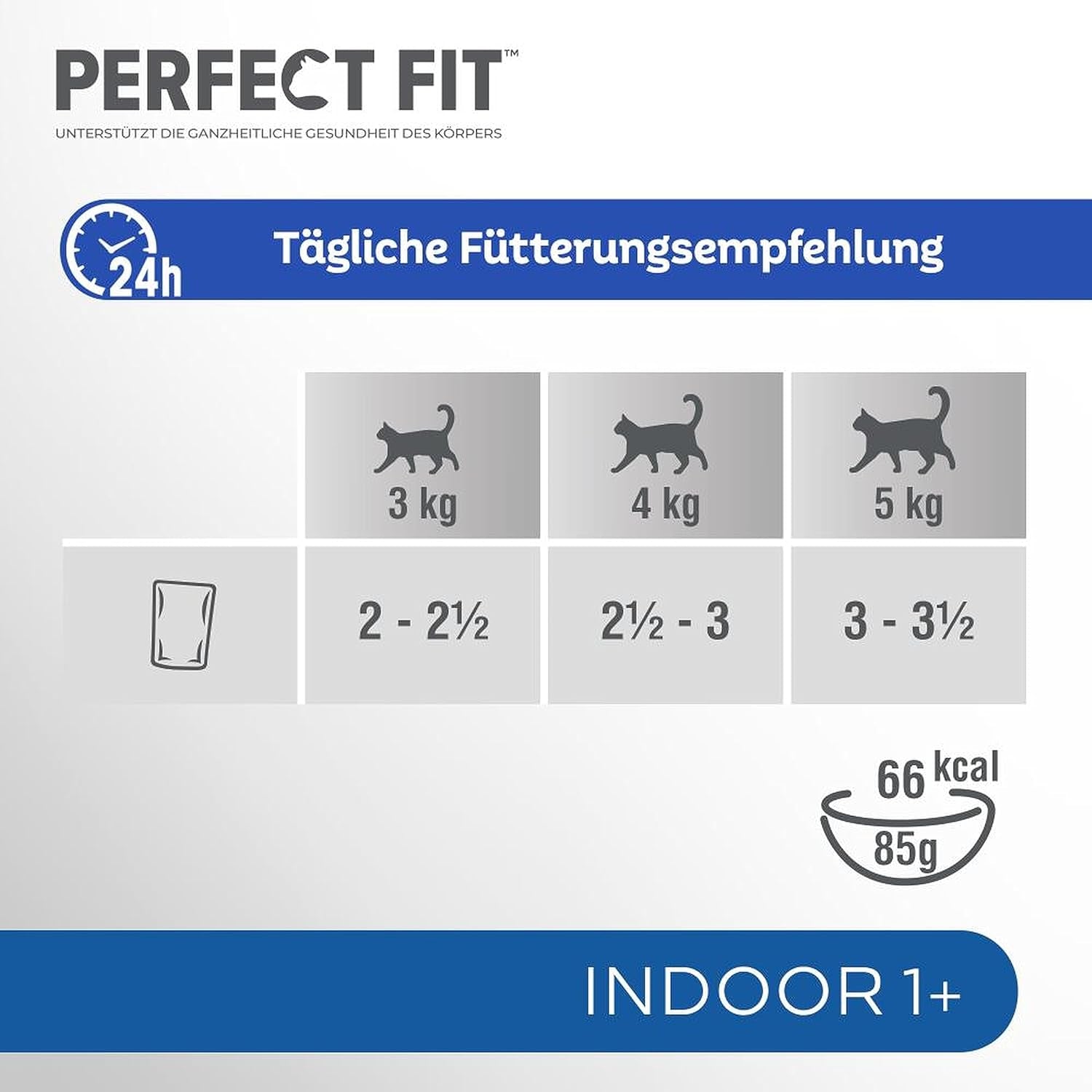 Pliculețe PERFECT FIT™ pentru pisici, pentru interior, cu pui, 12 x 85 g