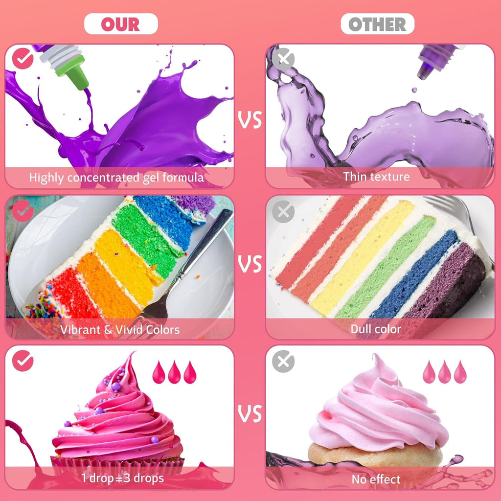 Colorant alimentar gel - 26 de culori coloranți alimentari concentrați în gel pentru decorarea torturilor, copt, fursecuri, macaroane - Colorant alimentar fără zahăr pentru băuturi, decorarea torturilor, slime DIY, ouă de Paște - 6 ml fiecare