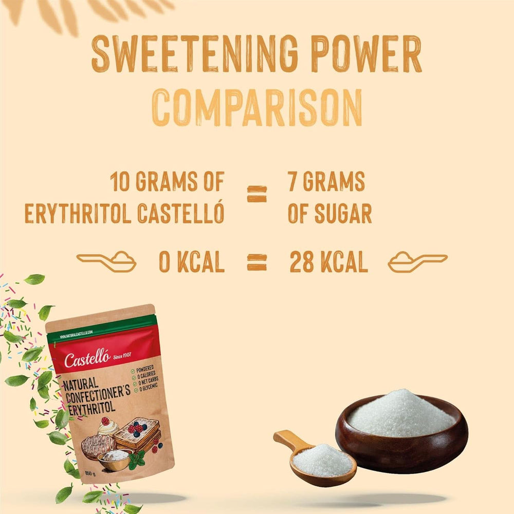 Természetes eritrit - porcukor | 10G = 7G cukor, 850 gramm Sweeteners Naty Shop