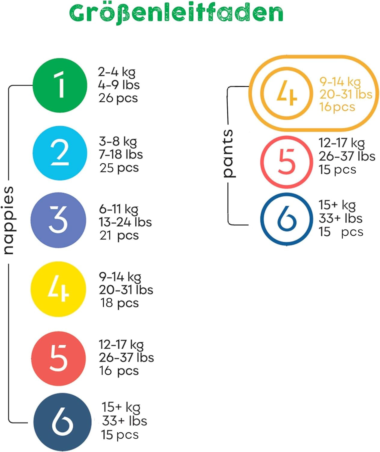 Bambiboo eldobható pelenkák, bőrbarát, finom bambuszszálas - baba pelenka bugyi - eldobható pelenka huzatok - érzékeny bőr védelem - nagyon nedvszívó - 4-es méret (maxi), 16 darab