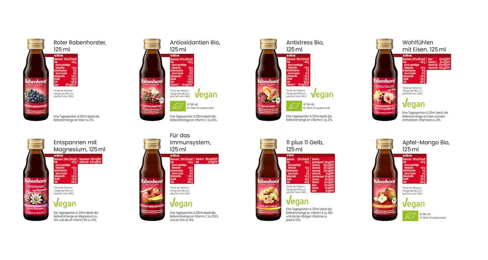 Rabenhorst mini kóstoló csomag, 8 fajta vagy 3 üveg (24 X 125 ml) Alkoholmentes italok Naty Shop