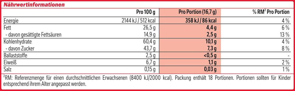 Nestlé Mini XXL csokoládészeletek Tejcsokoládé ropogós ostyaszeletek 4 csomag (1 x 301g)