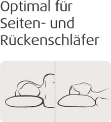 Pernă de dormit TEMPUR Comfort Perne standard Naty Shop