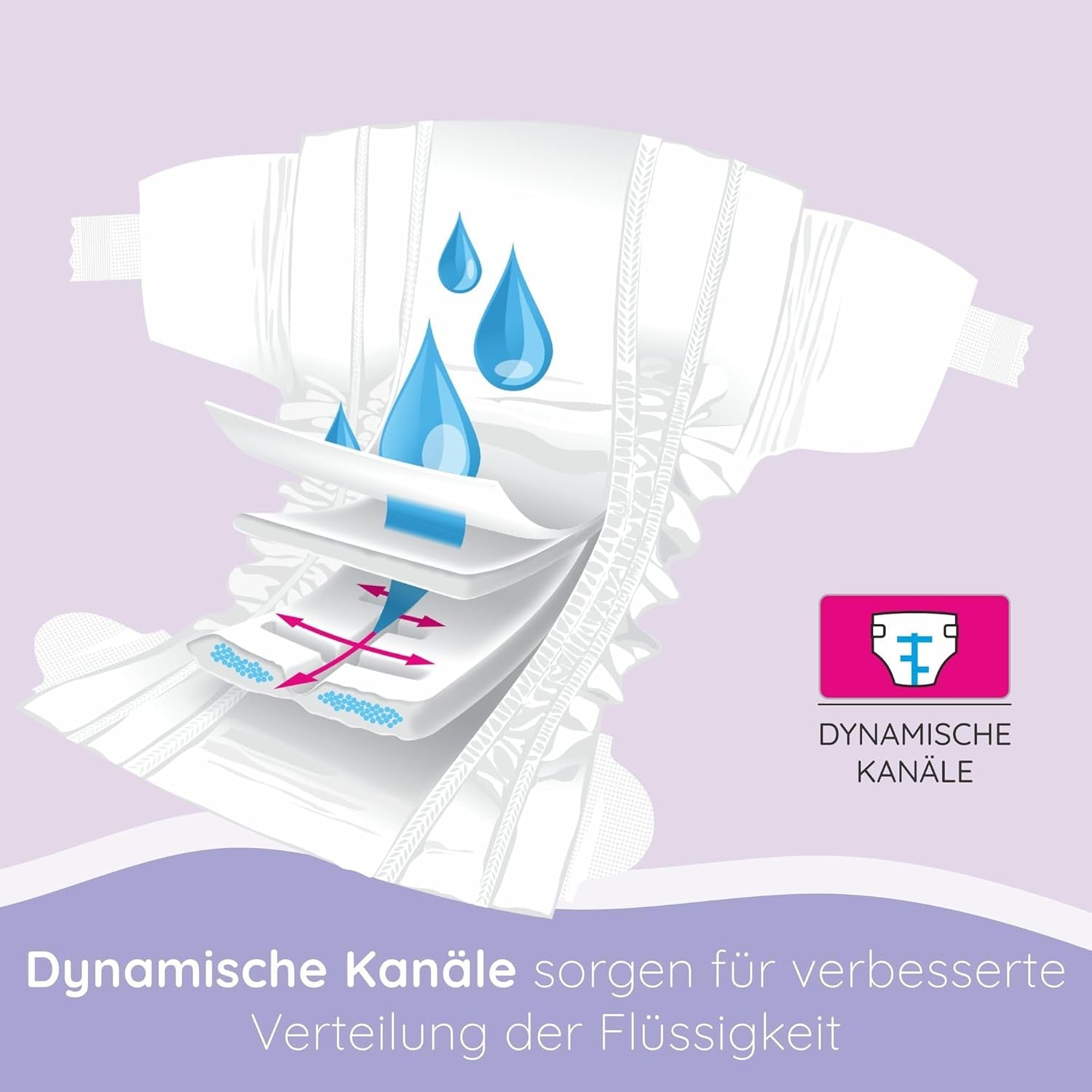 Bella Baby Happy Premium pelenkák, 6-os méret, Junior Extra, 15+ kg, 96 db, DERMATEST és OEKO-TEX Seal, Eldobható babapelenkák