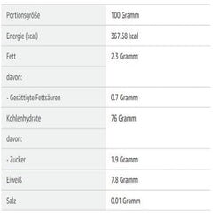 tegut... Bio barna rizs, 1 x 500 g