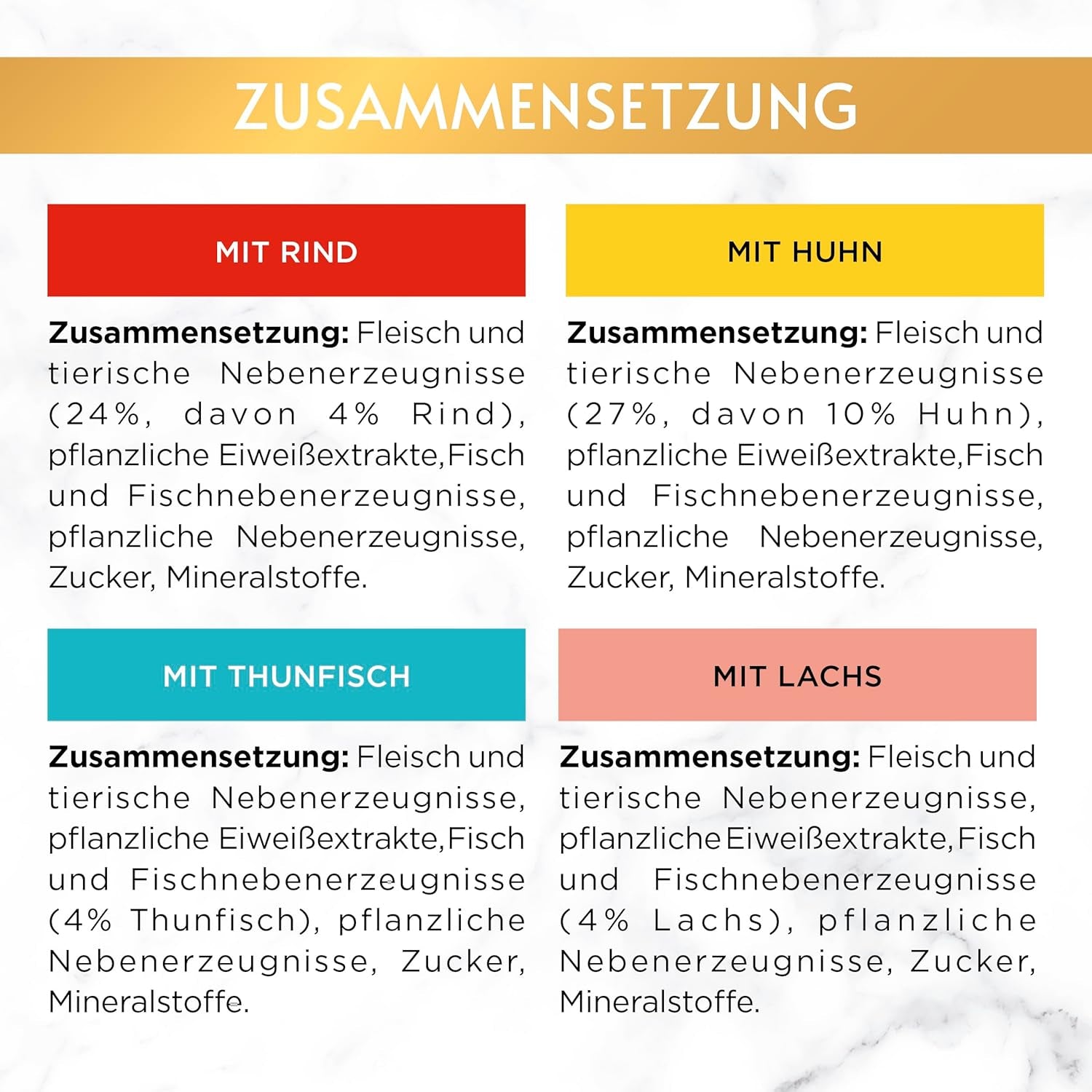 Hrană umedă pentru pisici Gourmet Gold Refined Ragout, mix variat, pachet de 96 (96 x 85g)