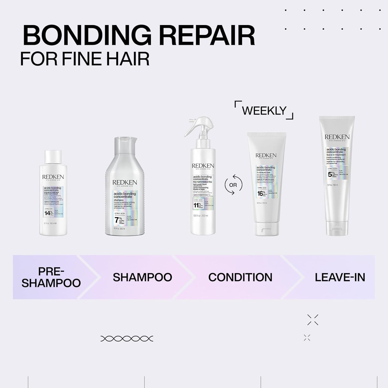 Redken Acid Bonding sampon koncentrátum festett hajra, 300 ml Redken zuhany és fürdő
