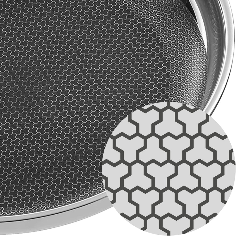 WMF Profi Resist indukciós serpenyő 24 cm, anyaga többrétegű bevonattal, méhsejt szerkezetű, rozsdamentes fogantyúval, sütőálló Fazekak és serpenyők Naty Shop