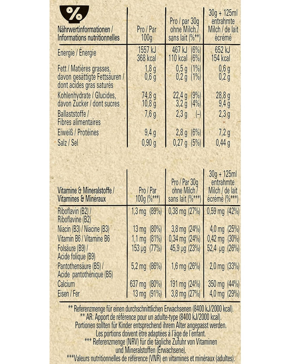 Nestlé Fitness reggeli gabonapelyhek 57% teljes kiőrlésű gabonából, kevesebb cukorból készült reggeli gabonapelyhek B2-, B6-vitaminnal, kalciummal és vassal, 7 csomag (7 x 375 g)