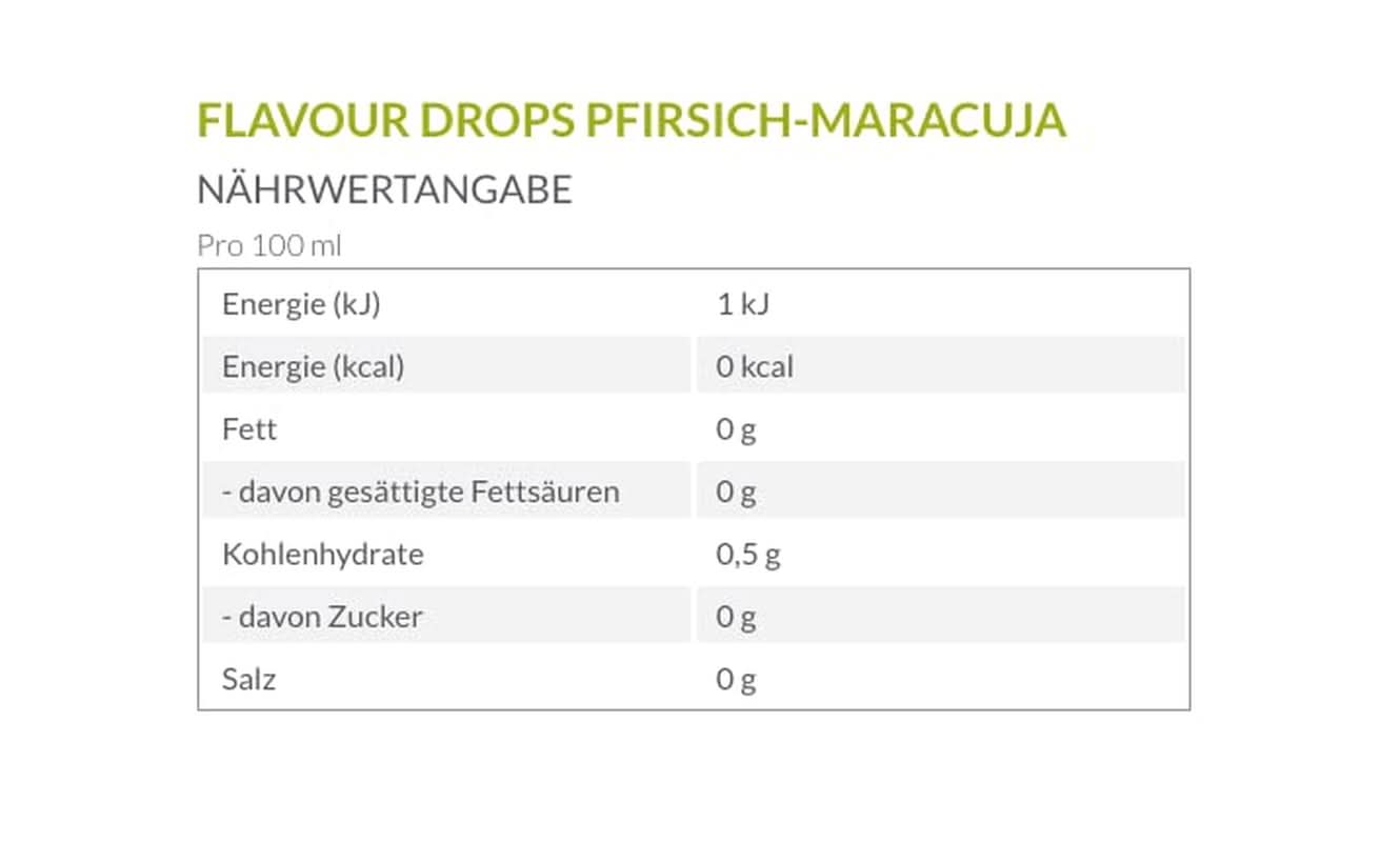 Borchers ízes cseppek, Barack - maracuja, 30 ml Aromas Naty Shop