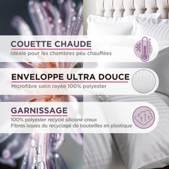 Paplan, szatén, csíkos, 400 G/M², 200 X 200 cm, mikroszálas, fehér, 200 X 200 cm Paplanok és paplanok Naty Shop