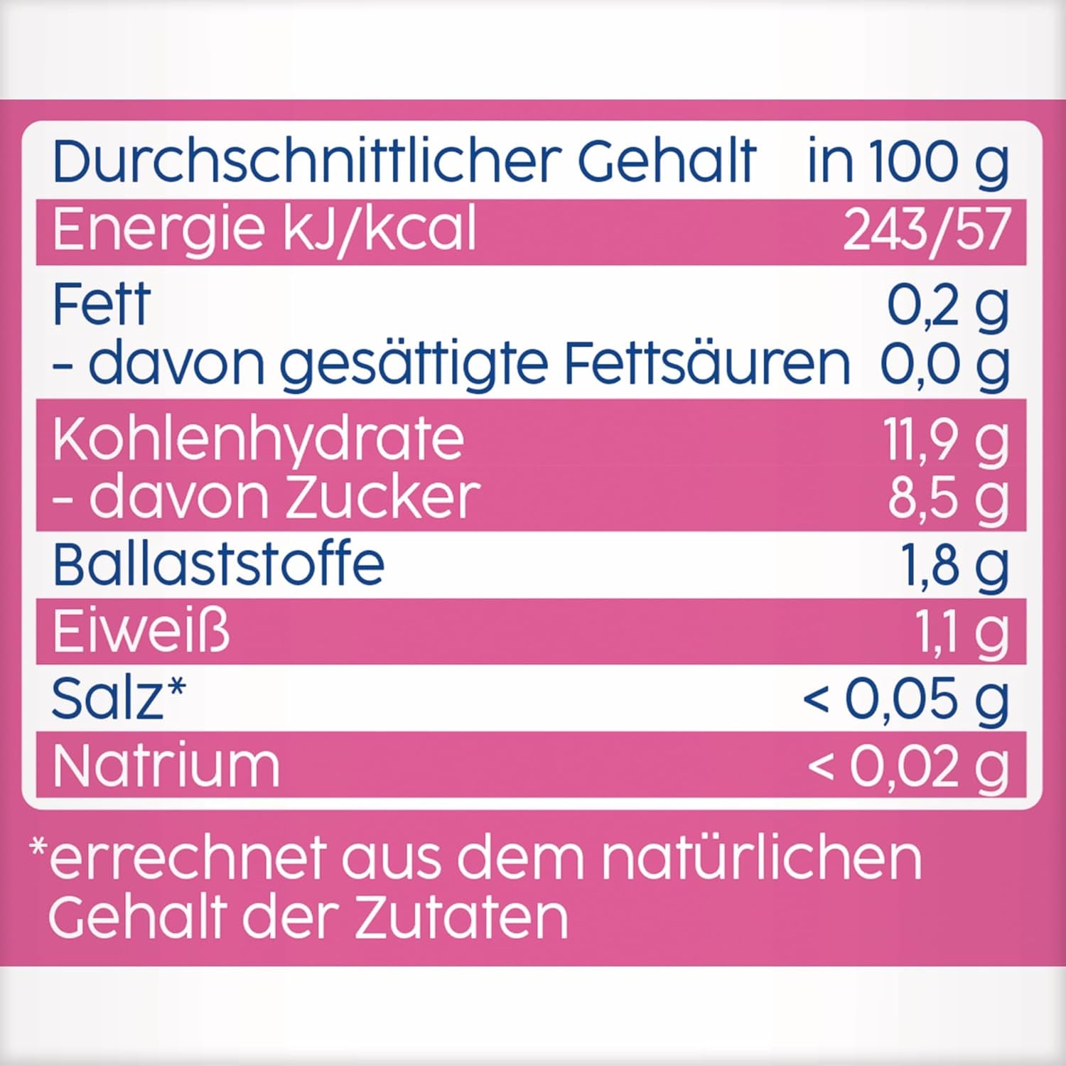 Gyümölcs, málna, alma, banán és tönköly préselhető tasakok - 16 darab (4, 4 x 90 g-os csomag), hozzáadott cukor nélkül, lágy gyümölcsből és egészséges gabonákból készült, ideális elvitelre és saját fogyasztásra