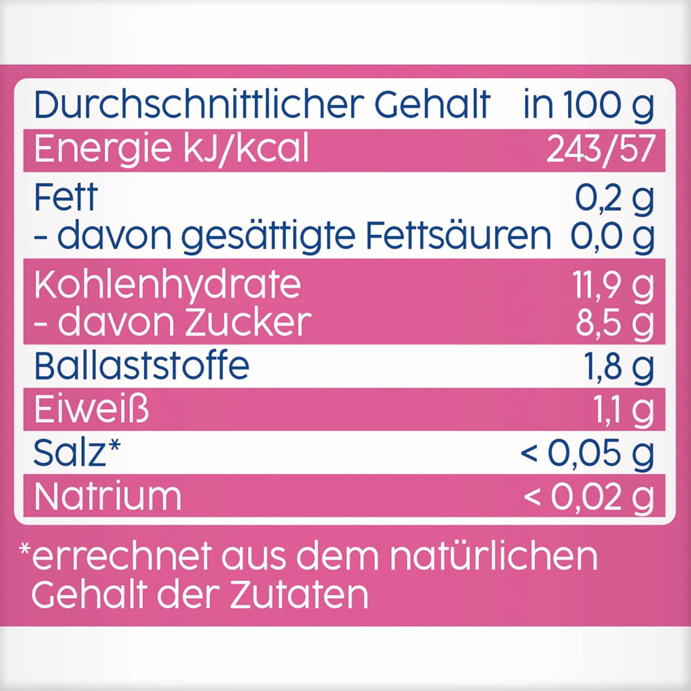 Gyümölcs, málna, alma, banán és tönköly préselhető tasakok - 16 darab (4, 4 x 90 g-os csomag), hozzáadott cukor nélkül, lágy gyümölcsből és egészséges gabonákból készült, ideális elvitelre és saját fogyasztásra
