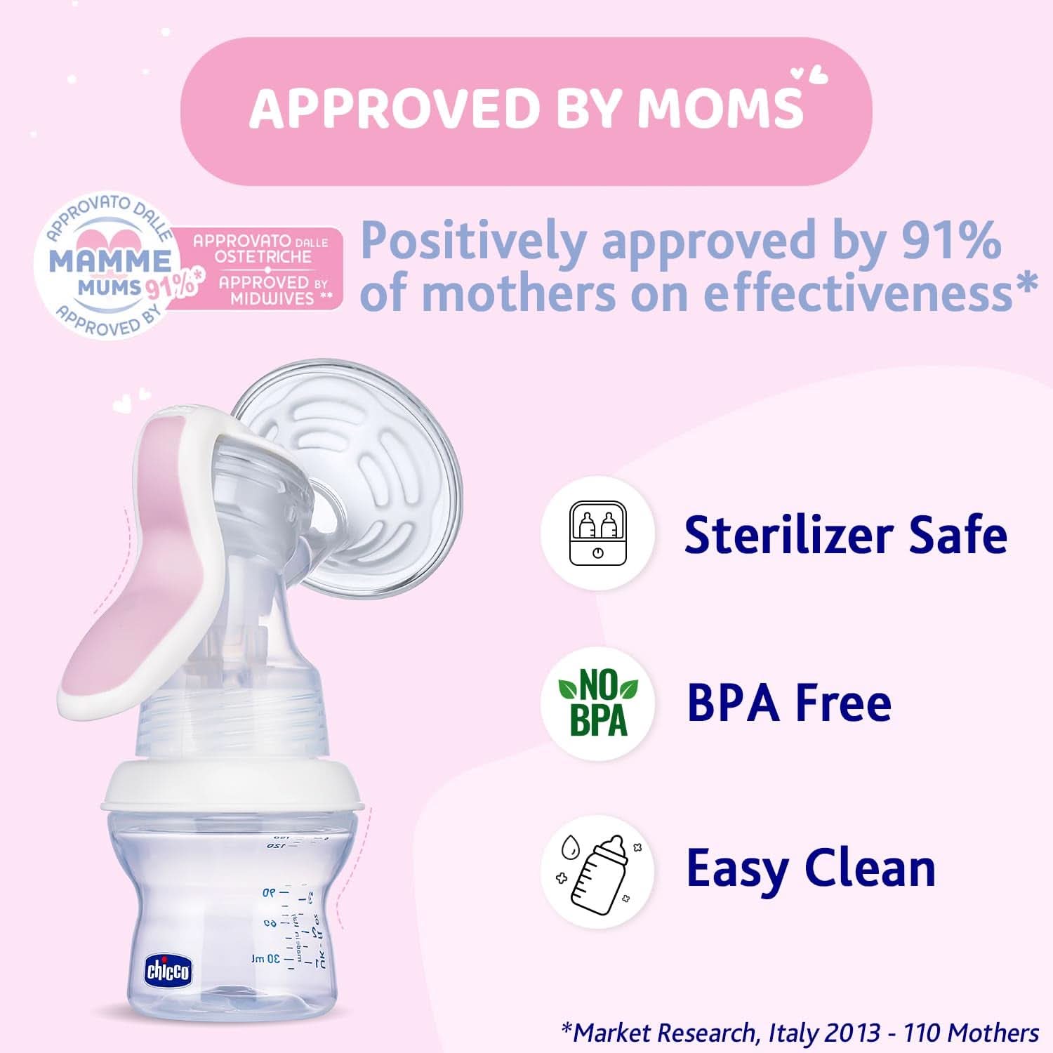 Chicco Natural Feeling kézi pumpa, mellszívó ferde cumival és hermetikus kupakkal cumisüveggé válik - 150 ml Élelmiszer és szoptatási kiegészítők Bebe Naty Shop