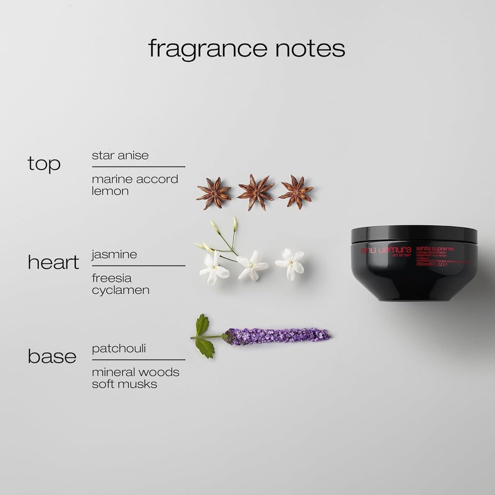 Shu Uemura, Ashita Supreme, Mască de păr revitalizantă intensivă, Pentru toate tipurile de păr, Cu extract de ashitaba, Pentru mai multă strălucire și suplețe, Anti-spliss, 200 ml Masca de par Naty Shop