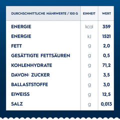 Collezione Tagliatelle tészta / 12 db-os csomag (12 x 500 g)