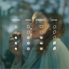 CoffeeB Kaffee Caramel Flavoured - Coffee Balls für CoffeeB Kaffeemaschinen, 100% Arabica - das Kapselsystem ohne Kapsel (10x9)