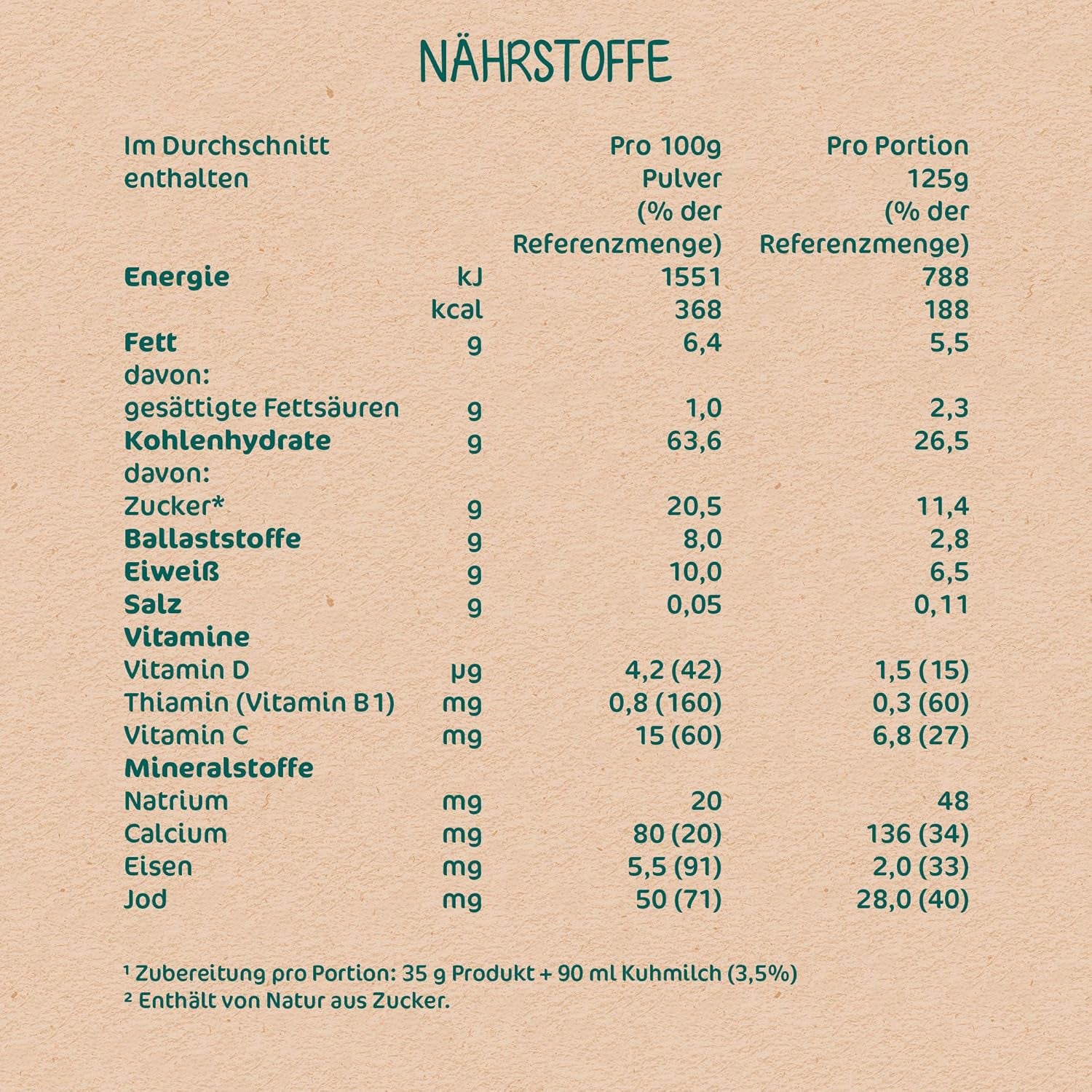 Milupa bébi zabkása és gyümölcskása 10 hónapos és 3 éves kor közötti bébiétel 1 x 400 g (2 db-os csomag)