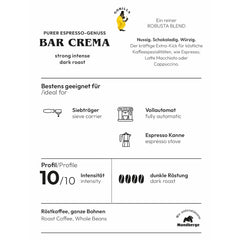 Boabe de cafea Gorilla Espresso Bar Crema - 12 pachete a câte 1000g fiecare