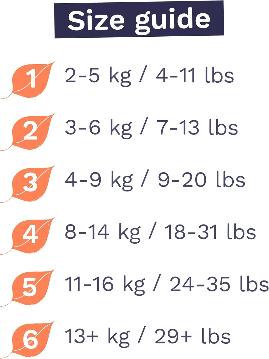 Eco baba pelenkák - 3-as méret (4-9 kg), 1 csomag (26 pelenka), ultrapuha pelenkák érzékeny bőrre, szerves pamut, akár 12 órás szivárgásvédelem, új méret útmutató