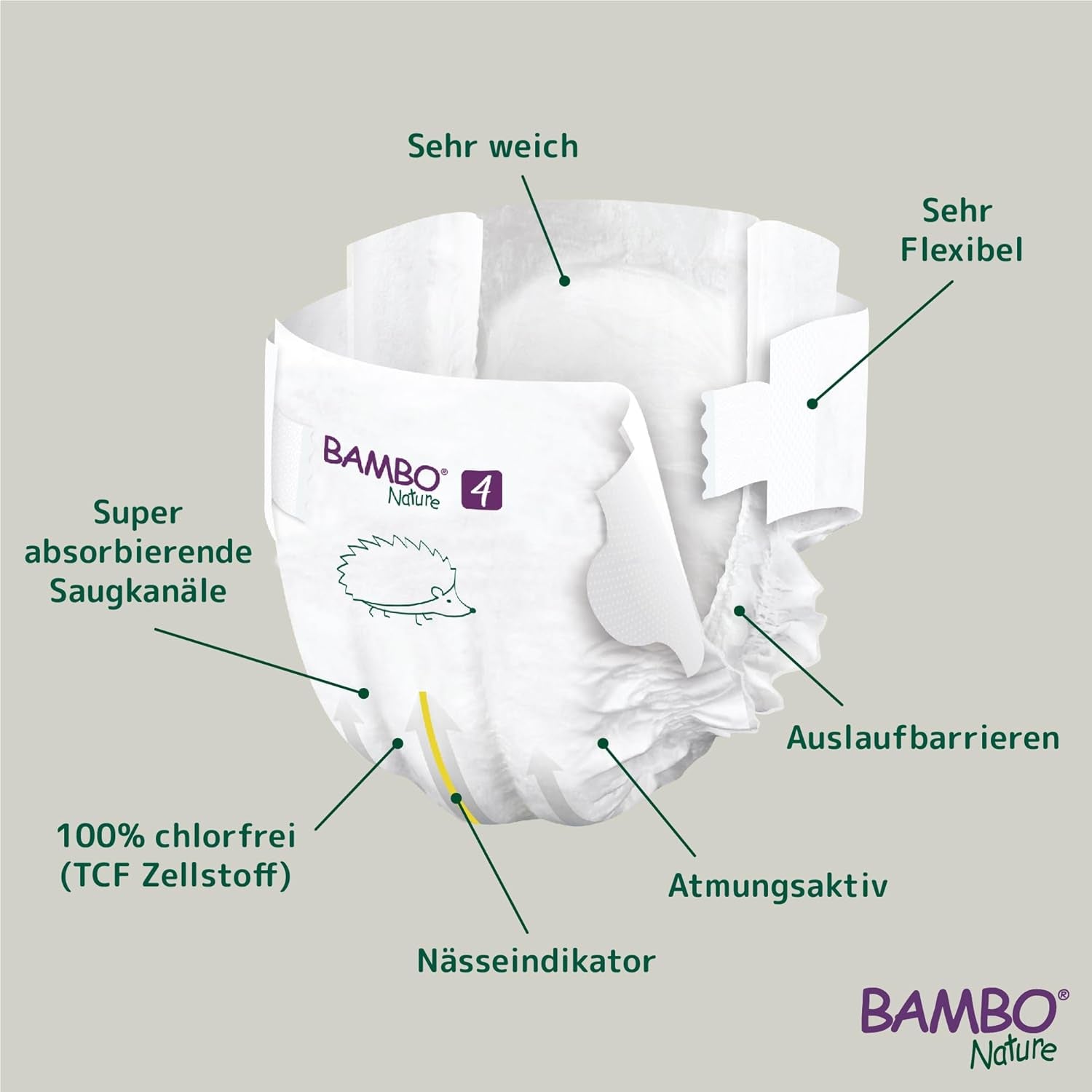 Bambo Nature pelenka babáknak, 4-es méret (7-14 kg), 144 db, Monthly Box | Prémium pelenkák fokozott szivárgásvédelemmel | Maximális kényelem és szabadság az aktív gyerekeknek | Bőrgyógyászatilag tesztelt pelenkák