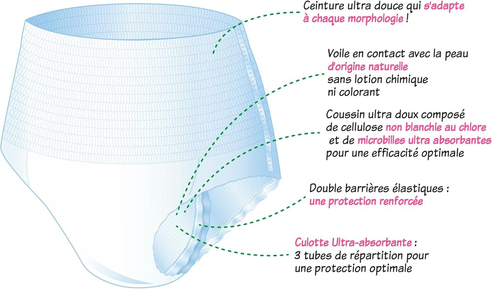 Felnőtt hipoallergén és környezetbarát nedvszívó fehérnemű, M-es méret, 8 db
