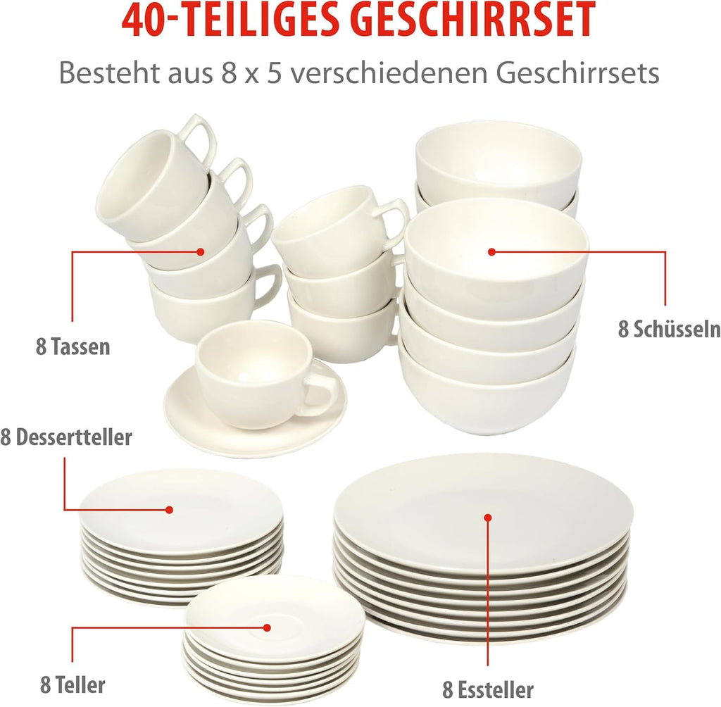 Feluri de mâncare Alpina 8 persoane - 40 -PART PATRU VÂRZIUNE GRASTERASE Seturi vesela masa Naty Shop