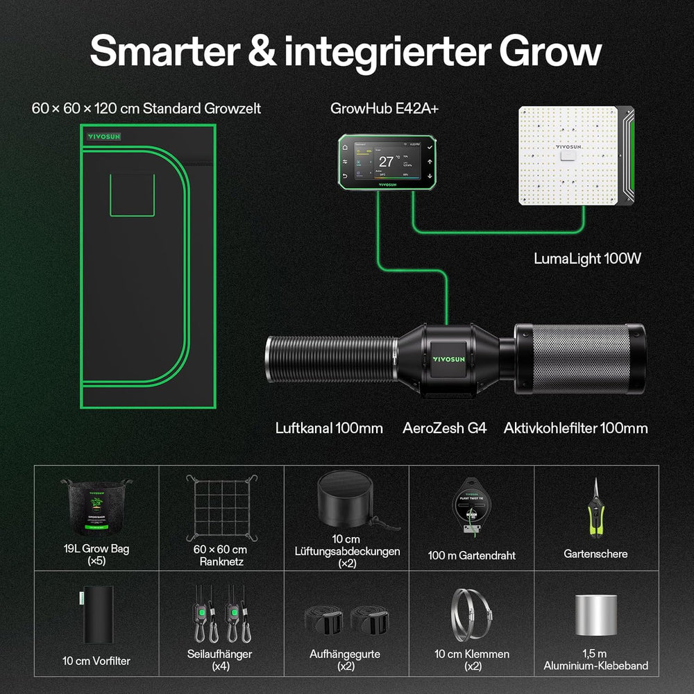 VIVOSUN Smart Grow sátor teljes készlet 60x60x120cm, integrált WiFi automatikus növesztő rendszer 100W teljes spektrumú LED világítással és hatékony szellőzőrendszer GrowHub E42A+ vezérlővel