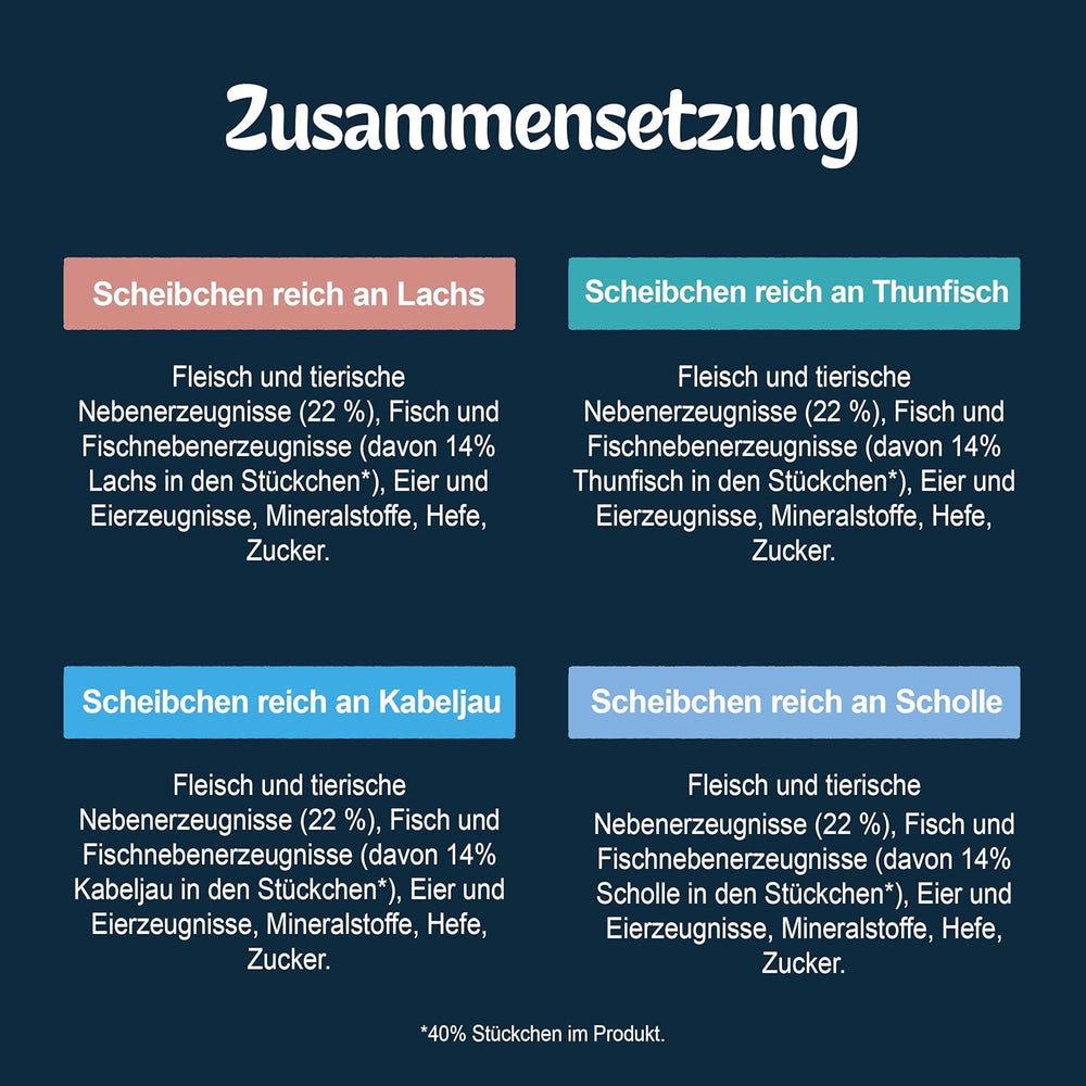 Felix Delicious Hrană umedă feliată pentru pisici în jeleu, varietate de arome de la apă, pachet de 6 (6 x 10 pliculețe a câte 80g fiecare)