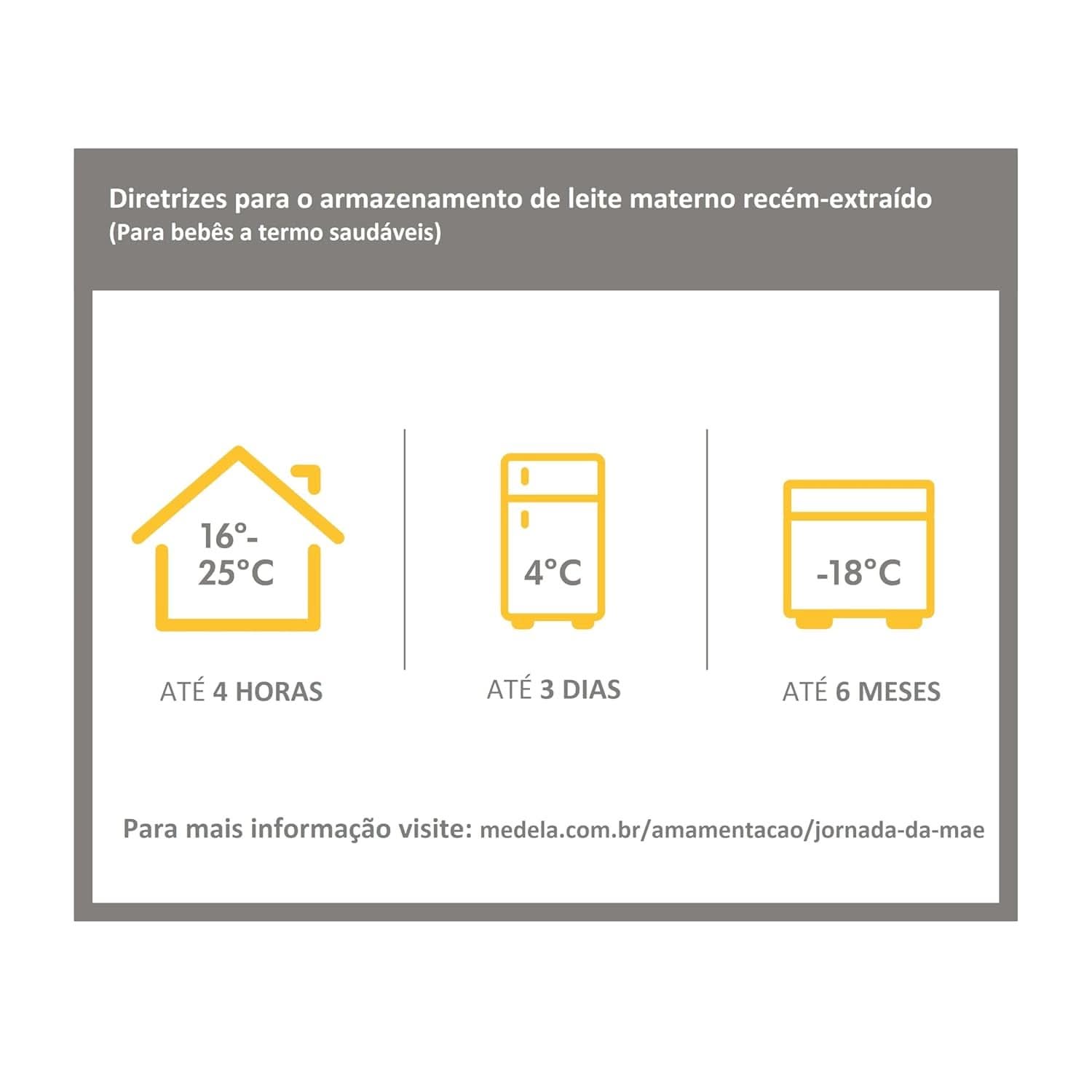Medela 008.0137 Cumisüveg cumival, tarka Kiegészítők Élelmiszer és Szoptatás Bebe Naty Shop