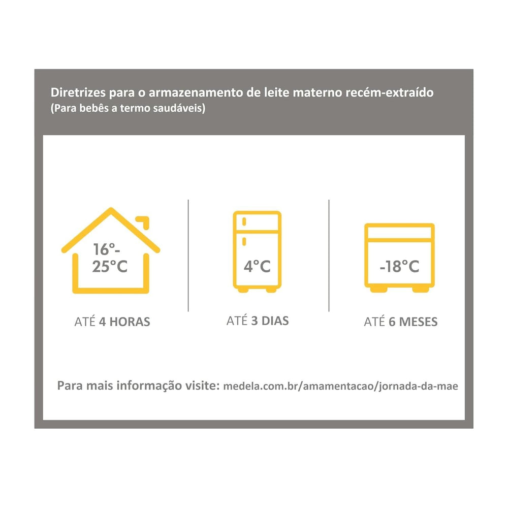 Medela 008.0137 Cumisüveg cumival, tarka Kiegészítők Élelmiszer és Szoptatás Bebe Naty Shop