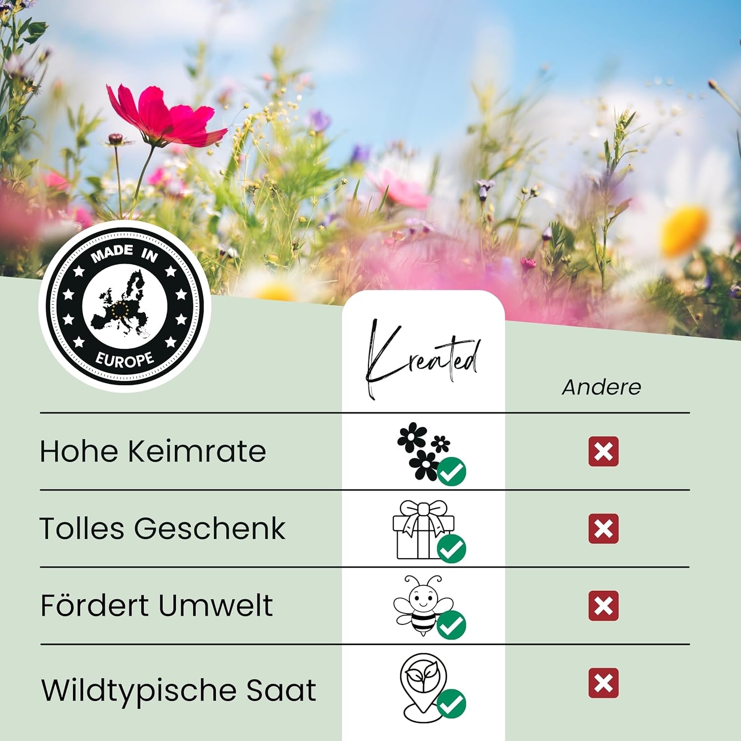 Danke Blumensamen Als Gastgeschenk (10Er Set Samenbomben) - Kleine Dankeschön Geschenke Als Mitgebsel - Blumenmurmeln Als Kleinigkeit Für Kollegen, Kinder Und Erwachsene
